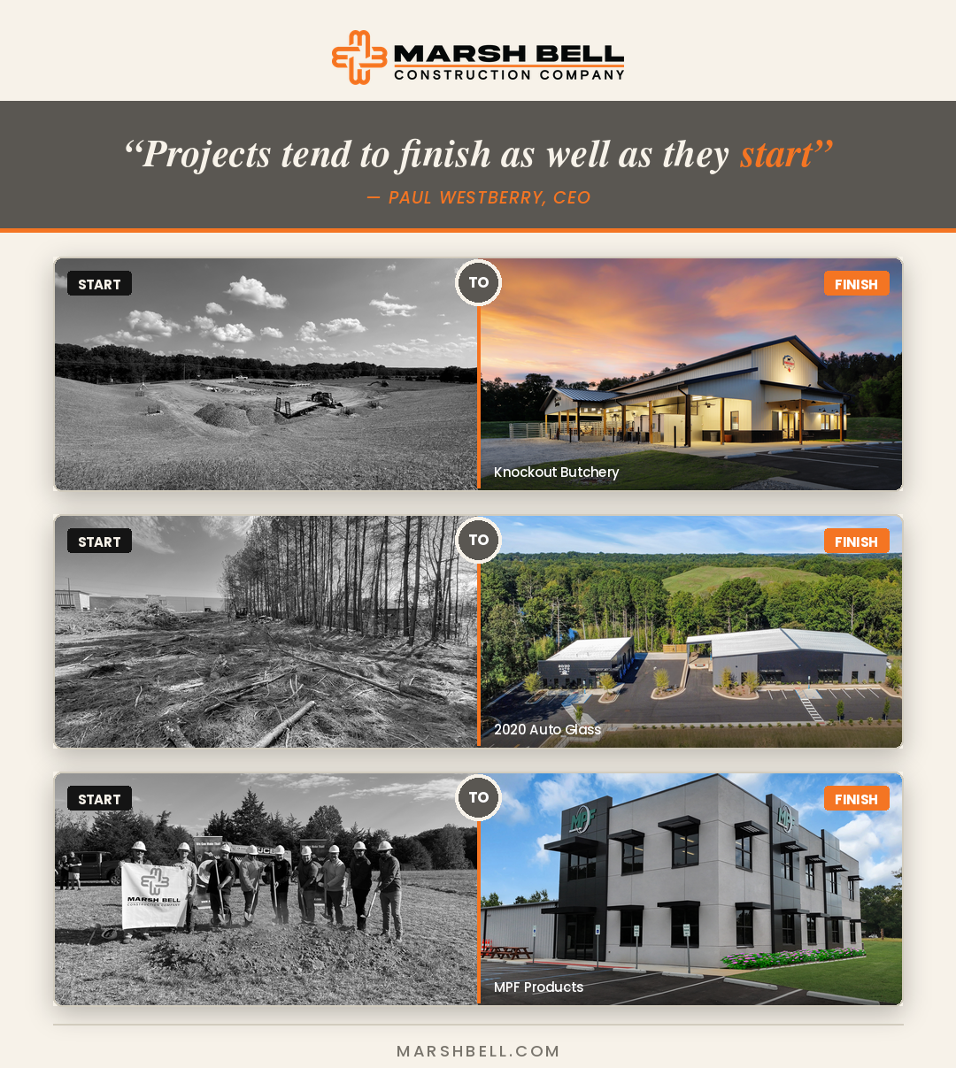 What separates a Good Contractor from a Great One?